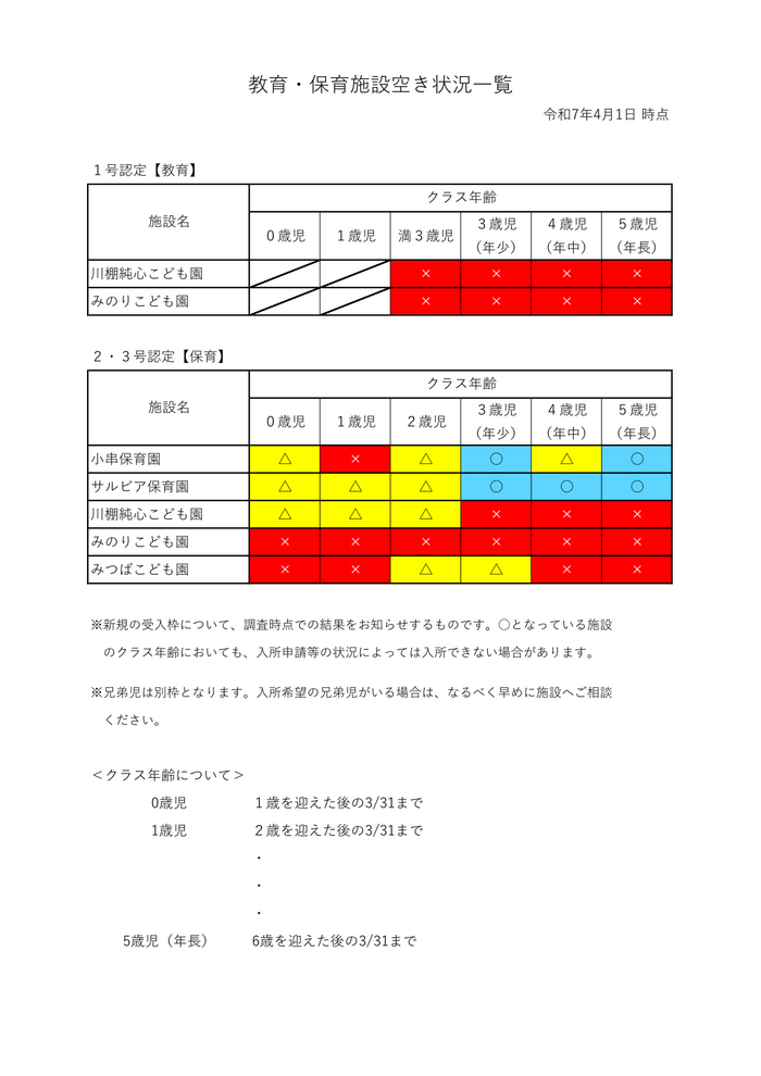 ４月空き状況.png