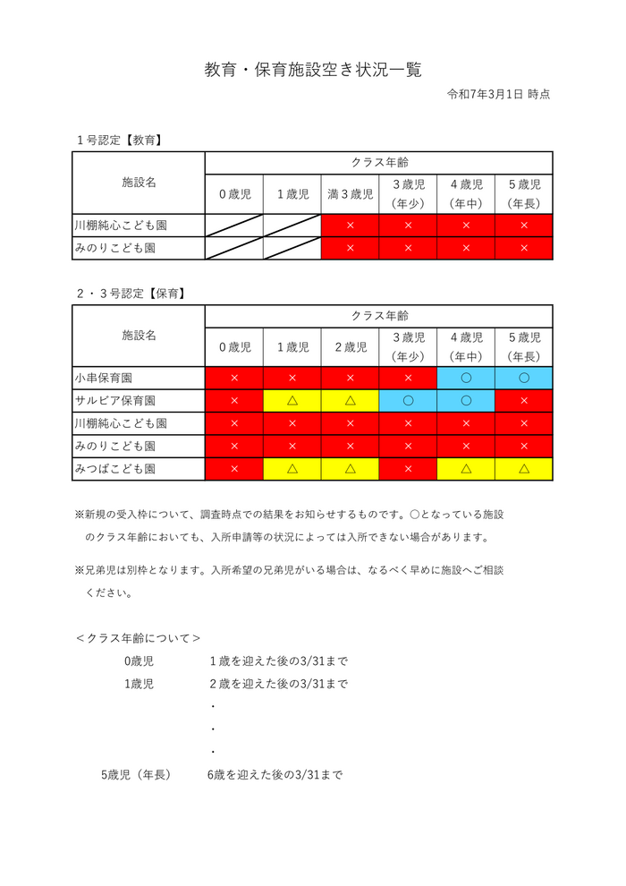 3月空き状況.png