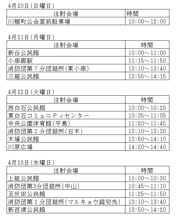 R7集合注射日程表.png