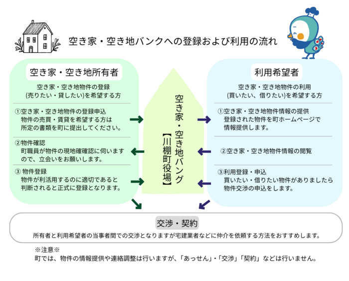 見出しを追加 (21 x 29.7 cm) (29.7 x 21 cm) (A4) (1).png