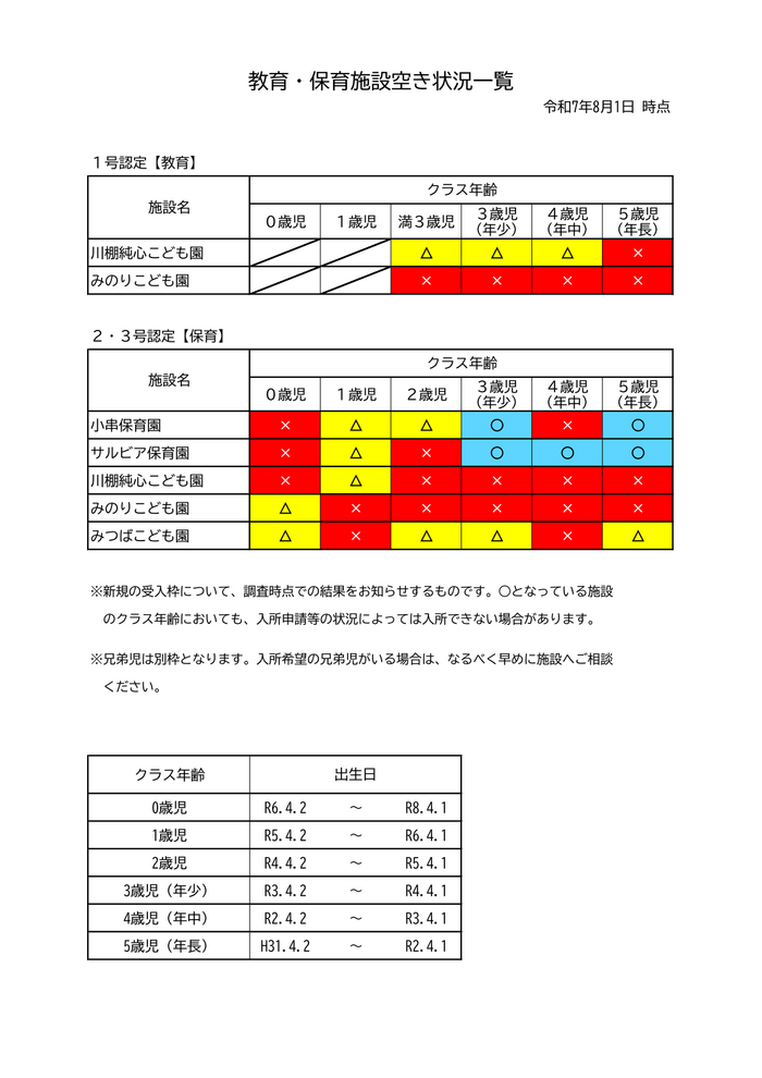 ８月空き状況.png