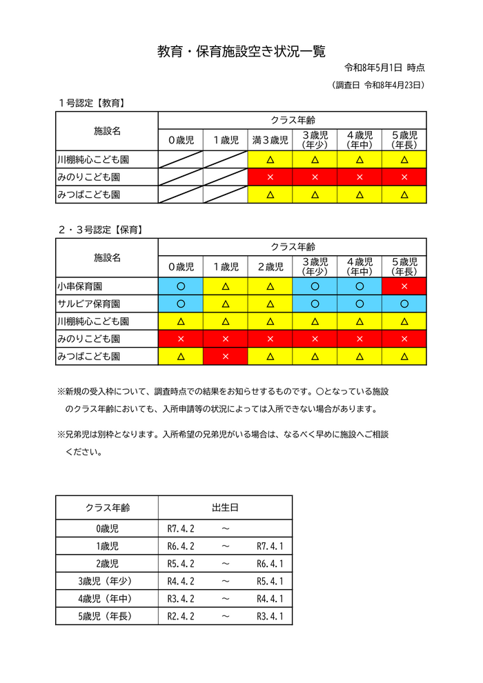 空き状況5月.png
