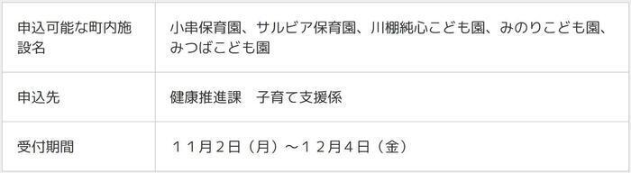 ２号認定.jpeg