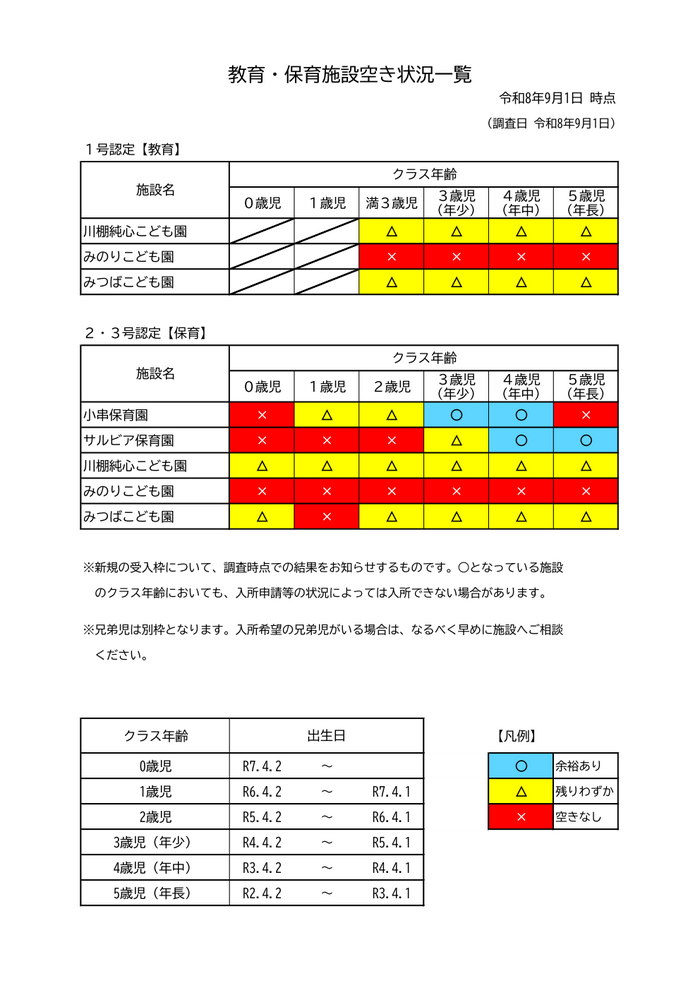 9月空き状況.png